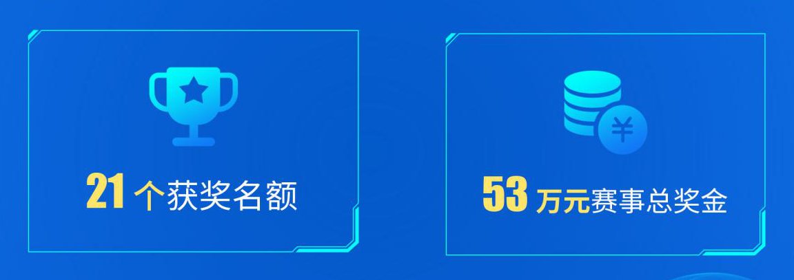 创业大赛