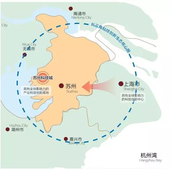 创业大赛