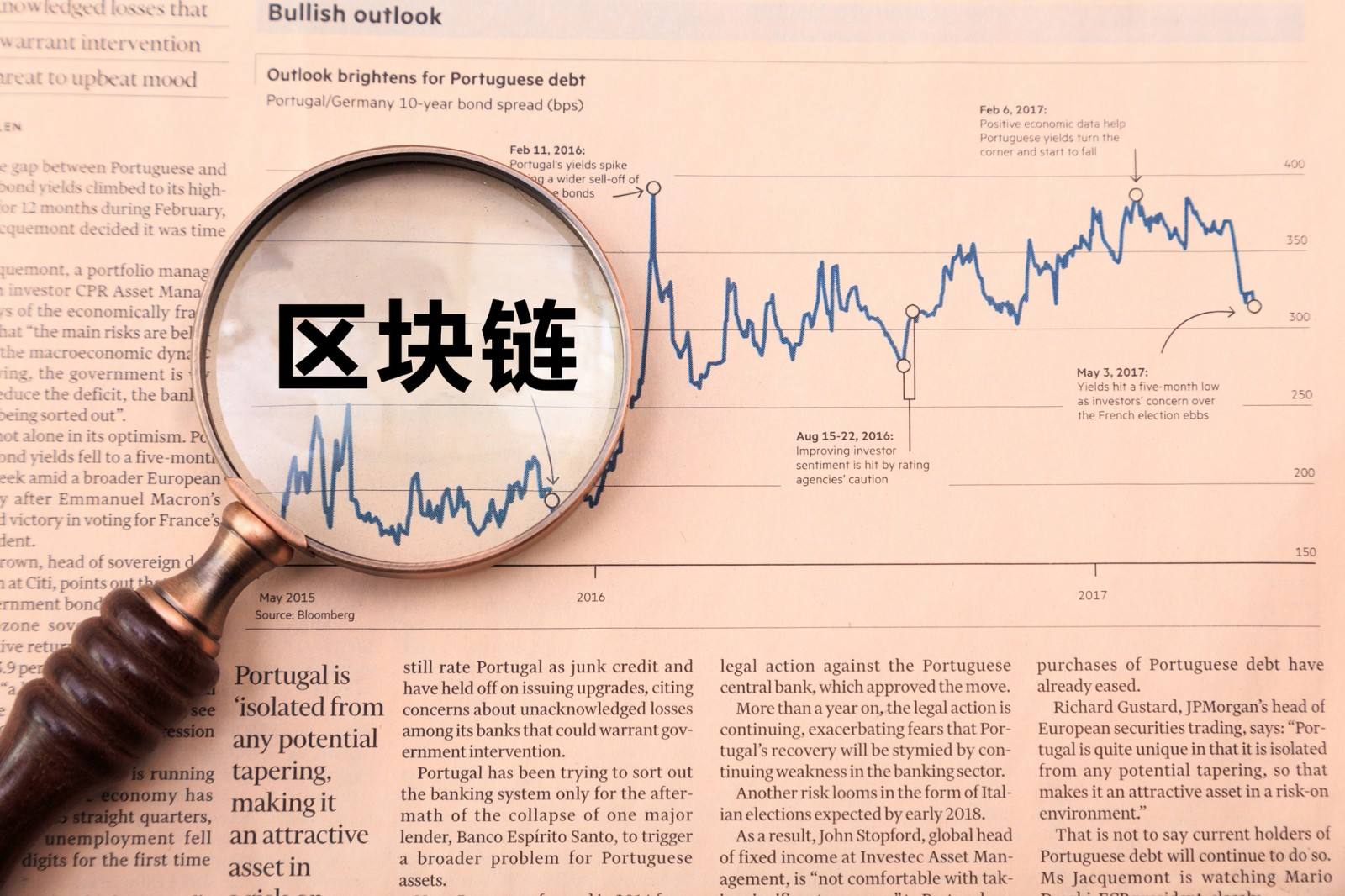 科技