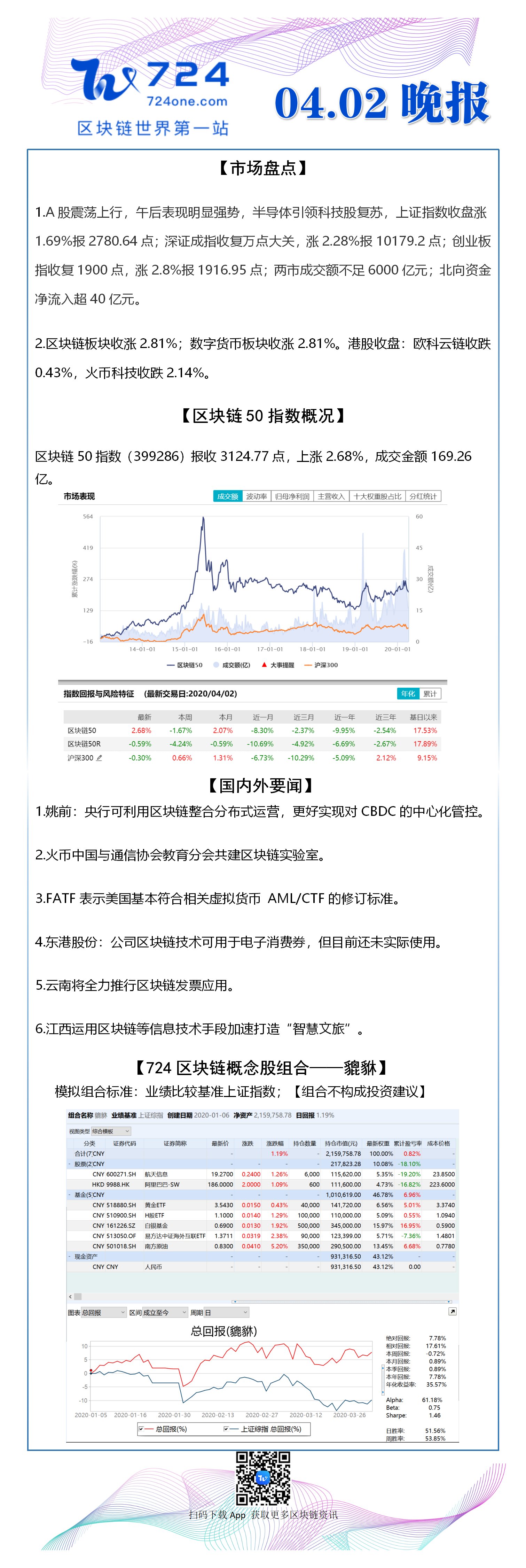 区块链概念股