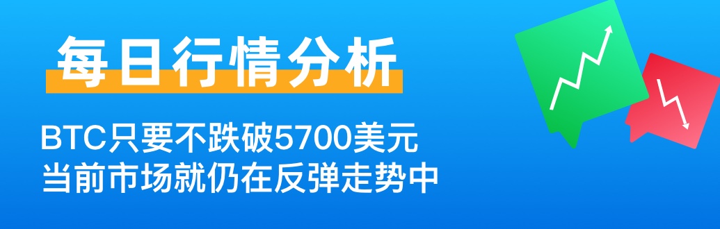 市场
