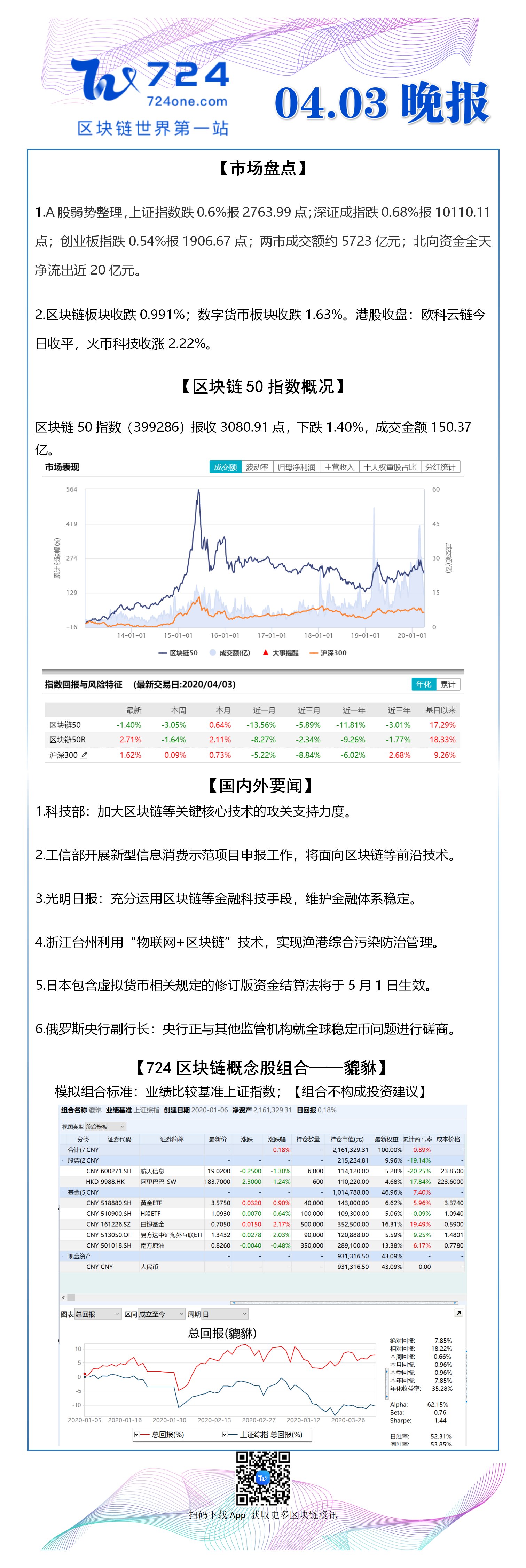 区块链概念股