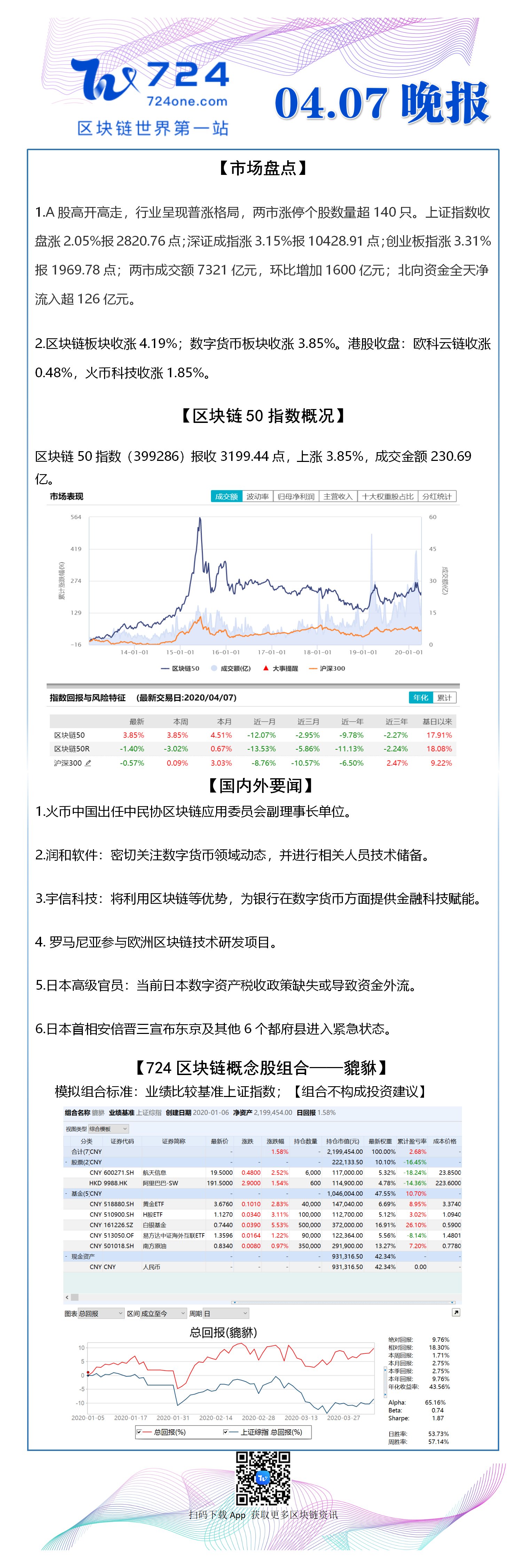 区块链概念股