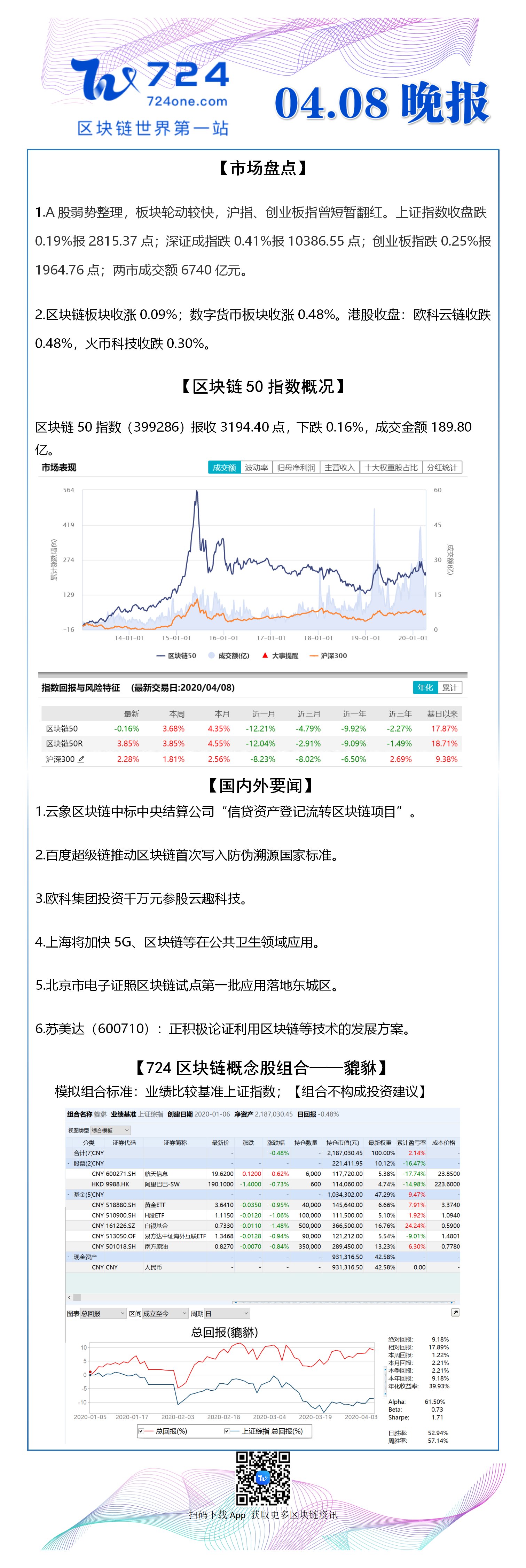 区块链概念股