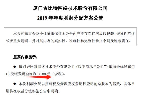 分红