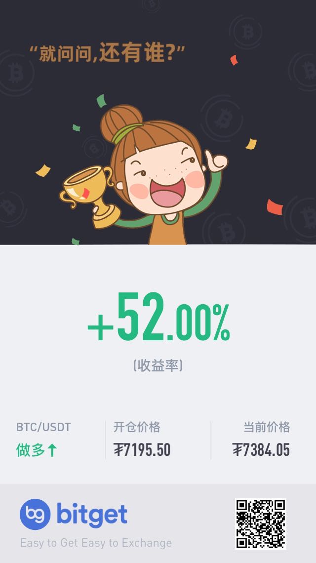技术分析