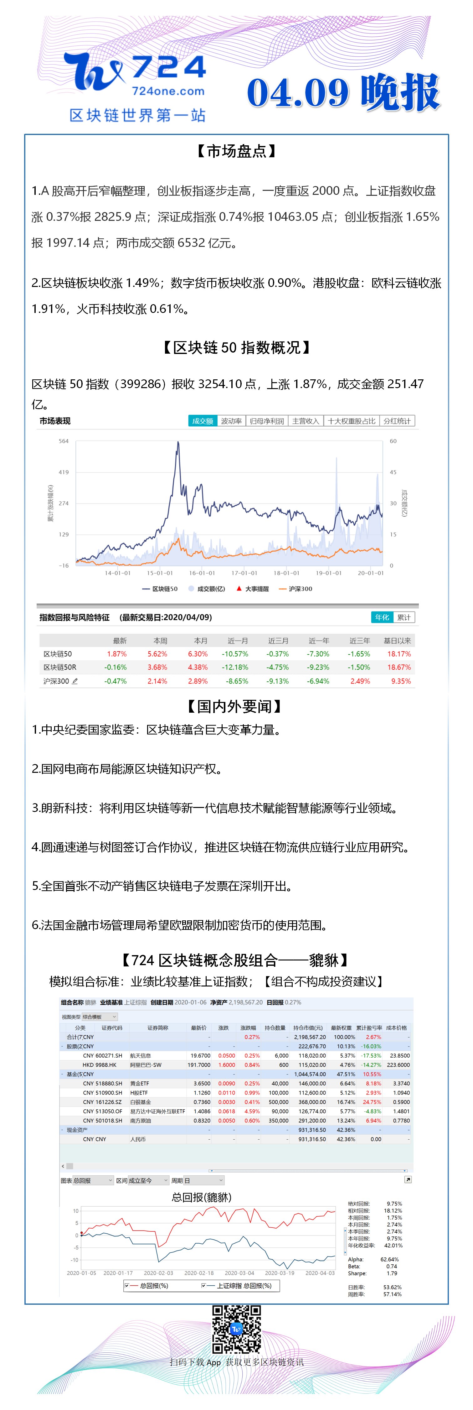 区块链概念股