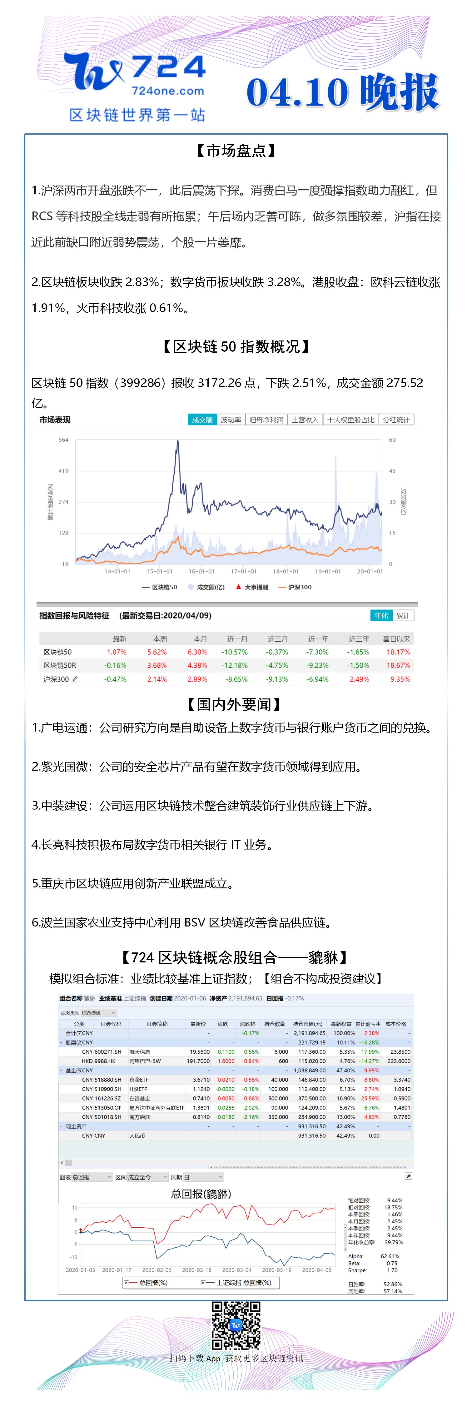 区块链概念股