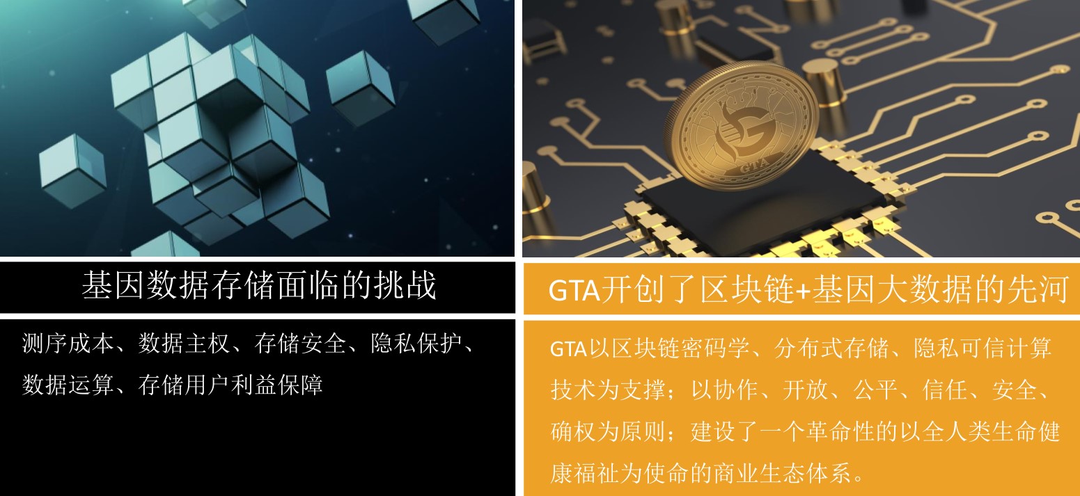 科技