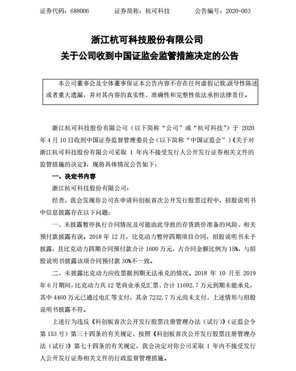 证监会