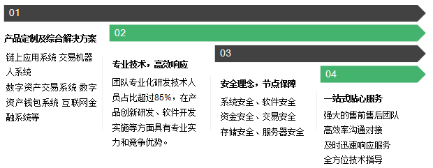 企业