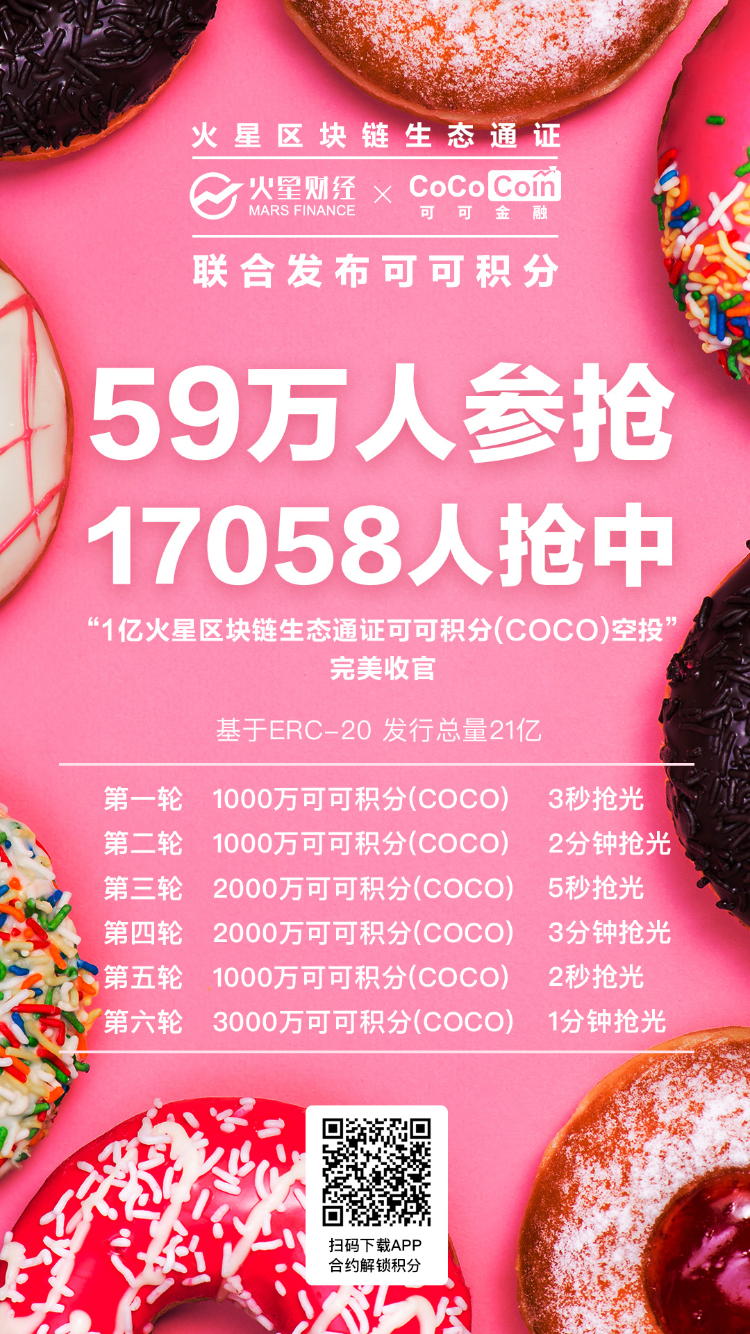 可可金融