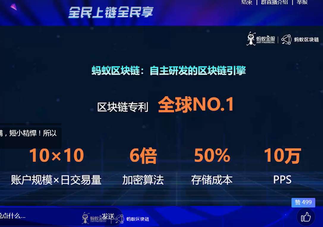 蚂蚁区块链
