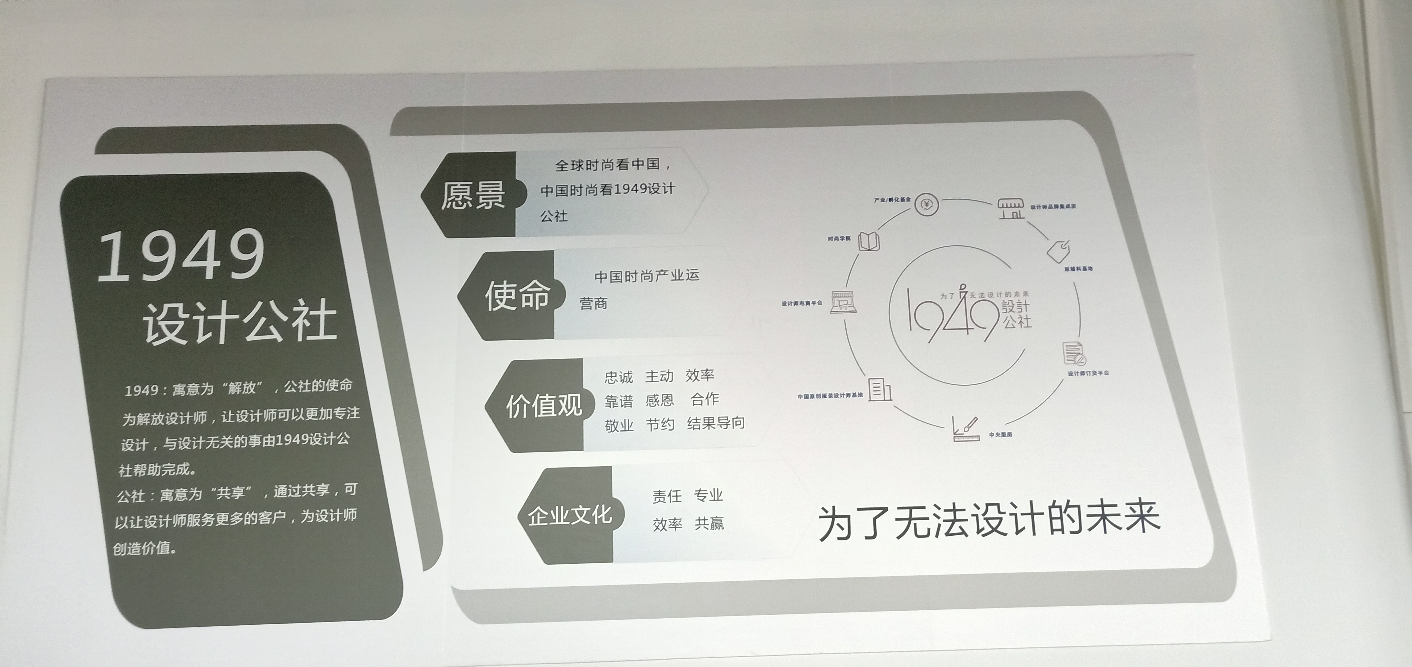 供应链