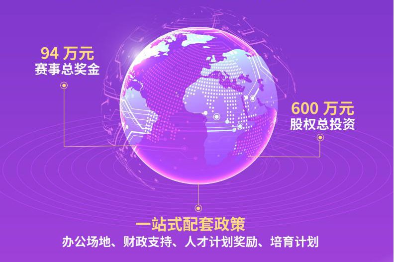 创业大赛