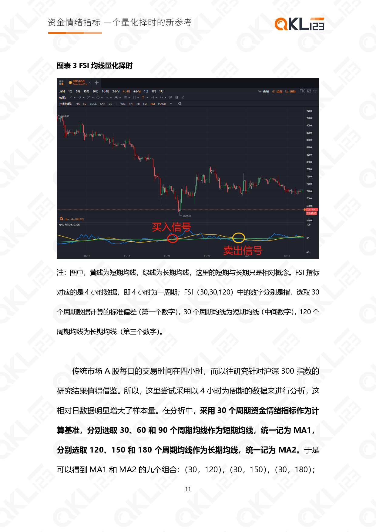 投资