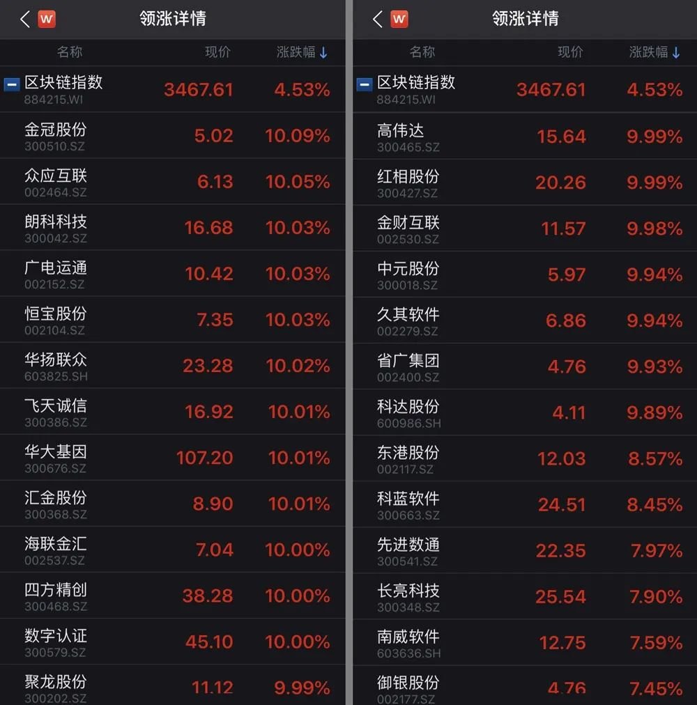 央行数字货币