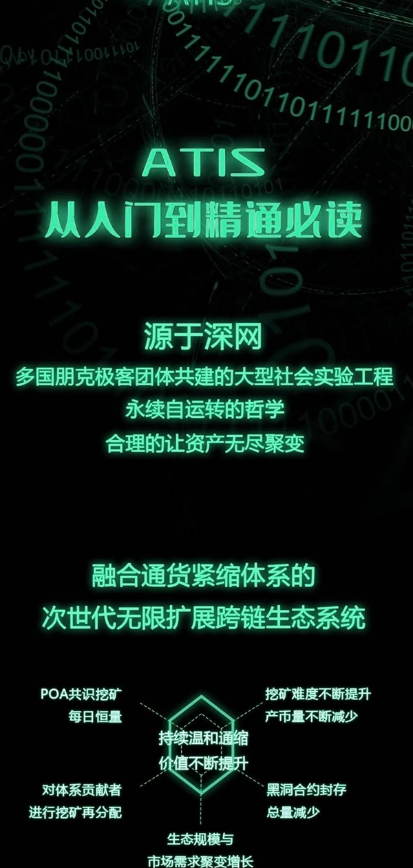 技术