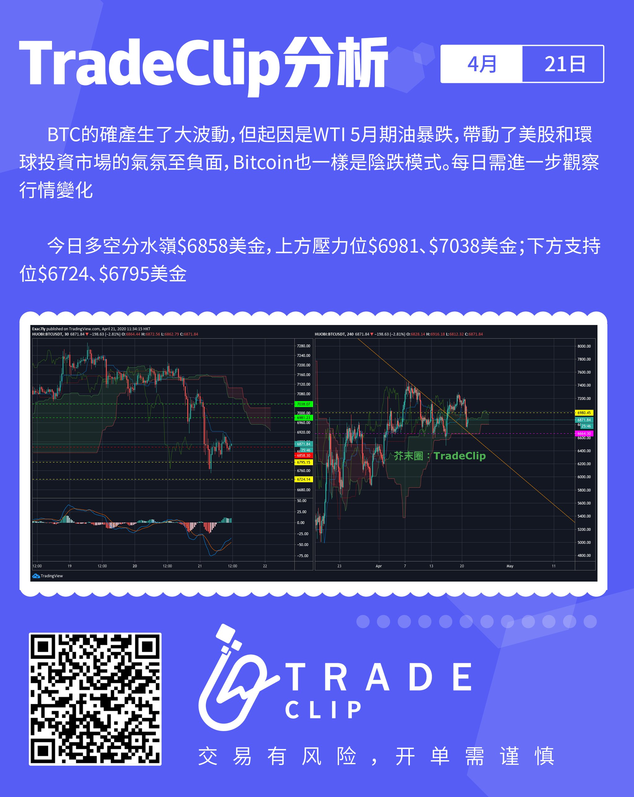 比特币