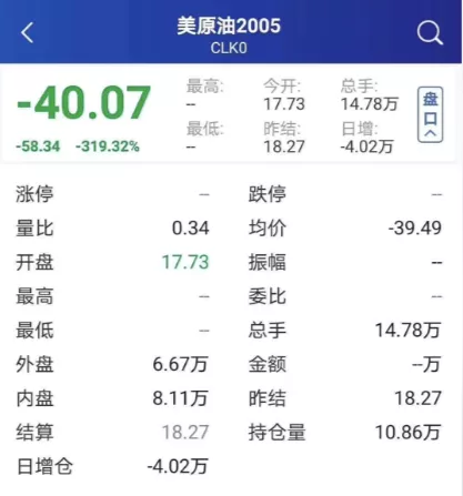 策略