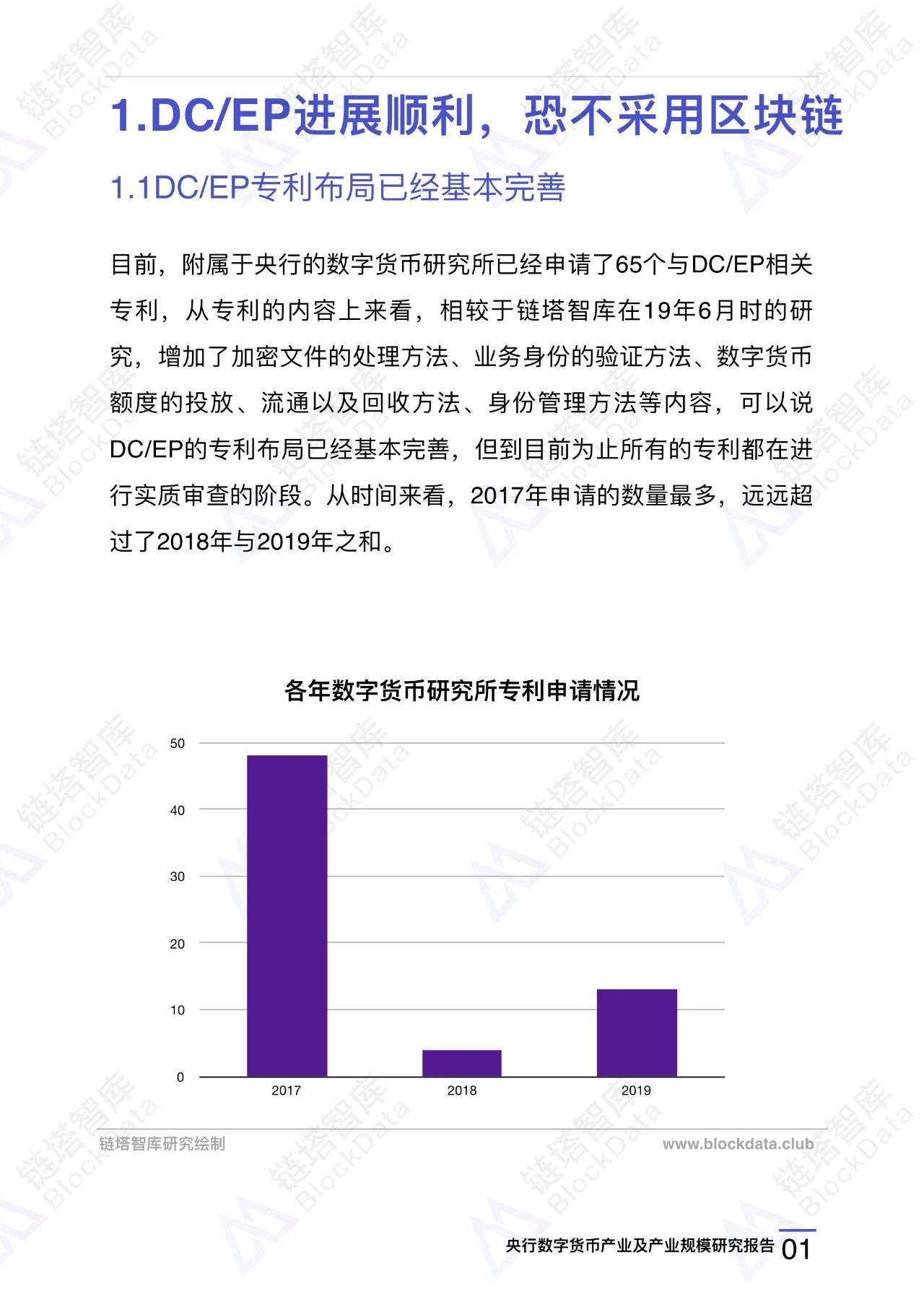 央行数字货币