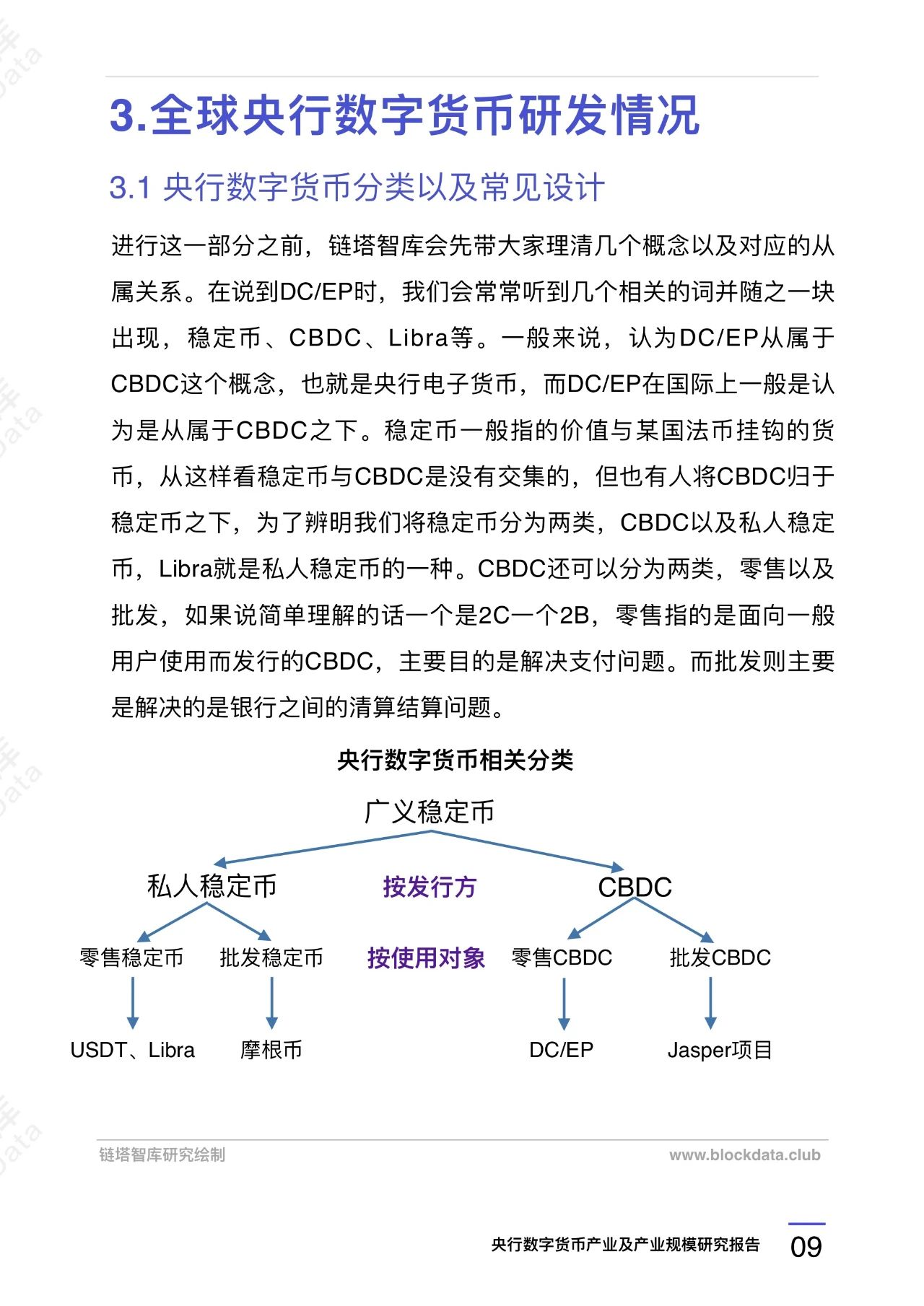央行数字货币