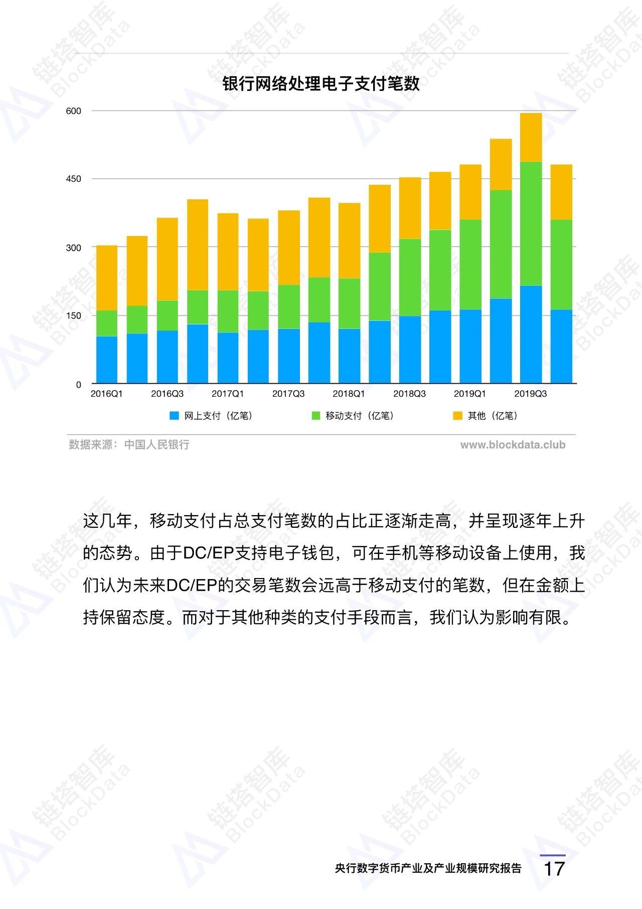 央行数字货币