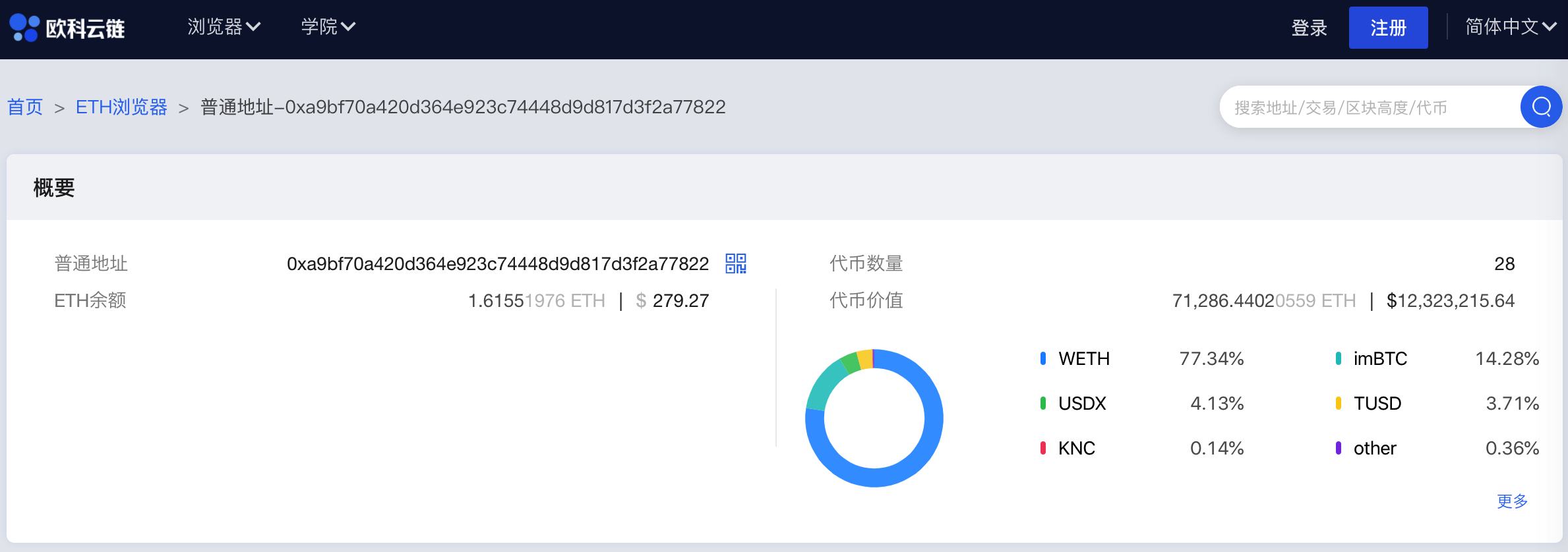 智能合约