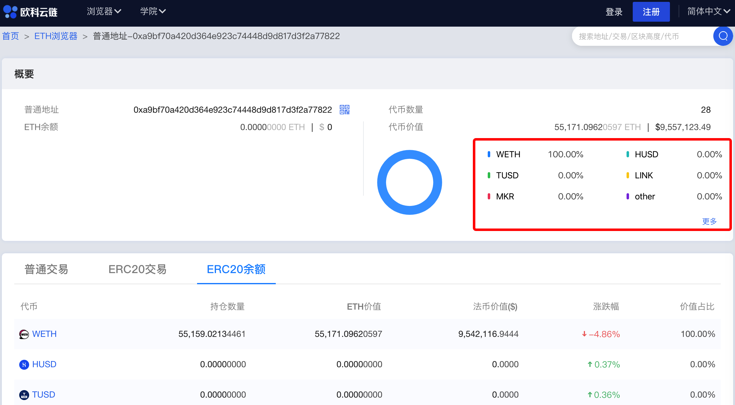 智能合约