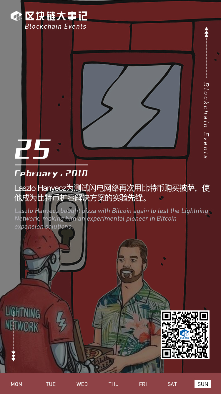 闪电网络