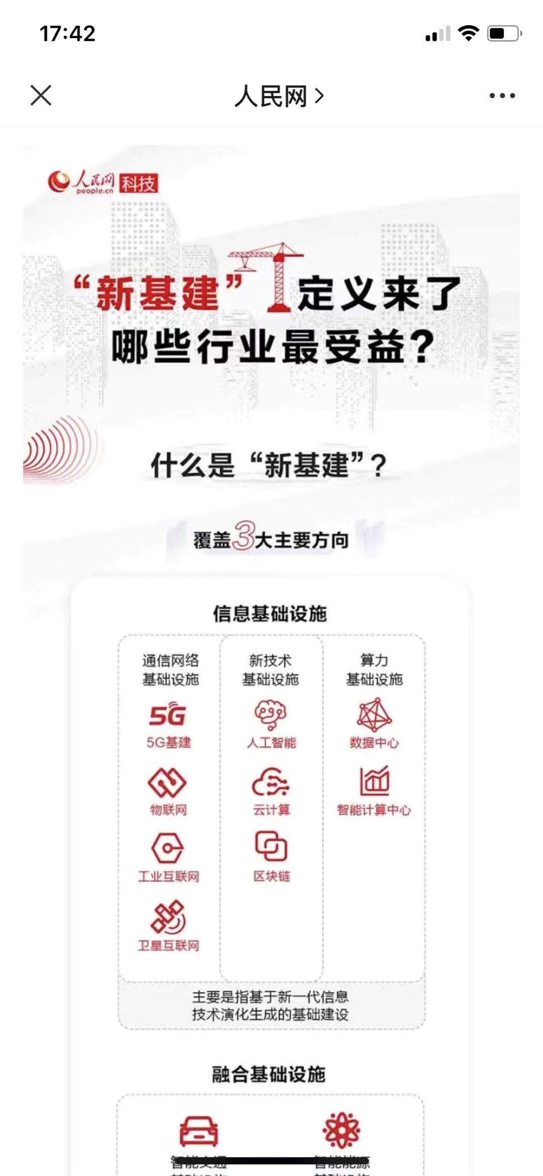 数字经济