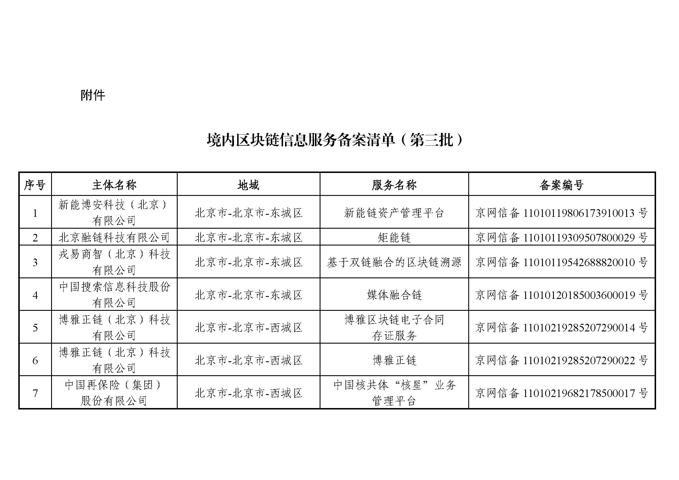 网信办