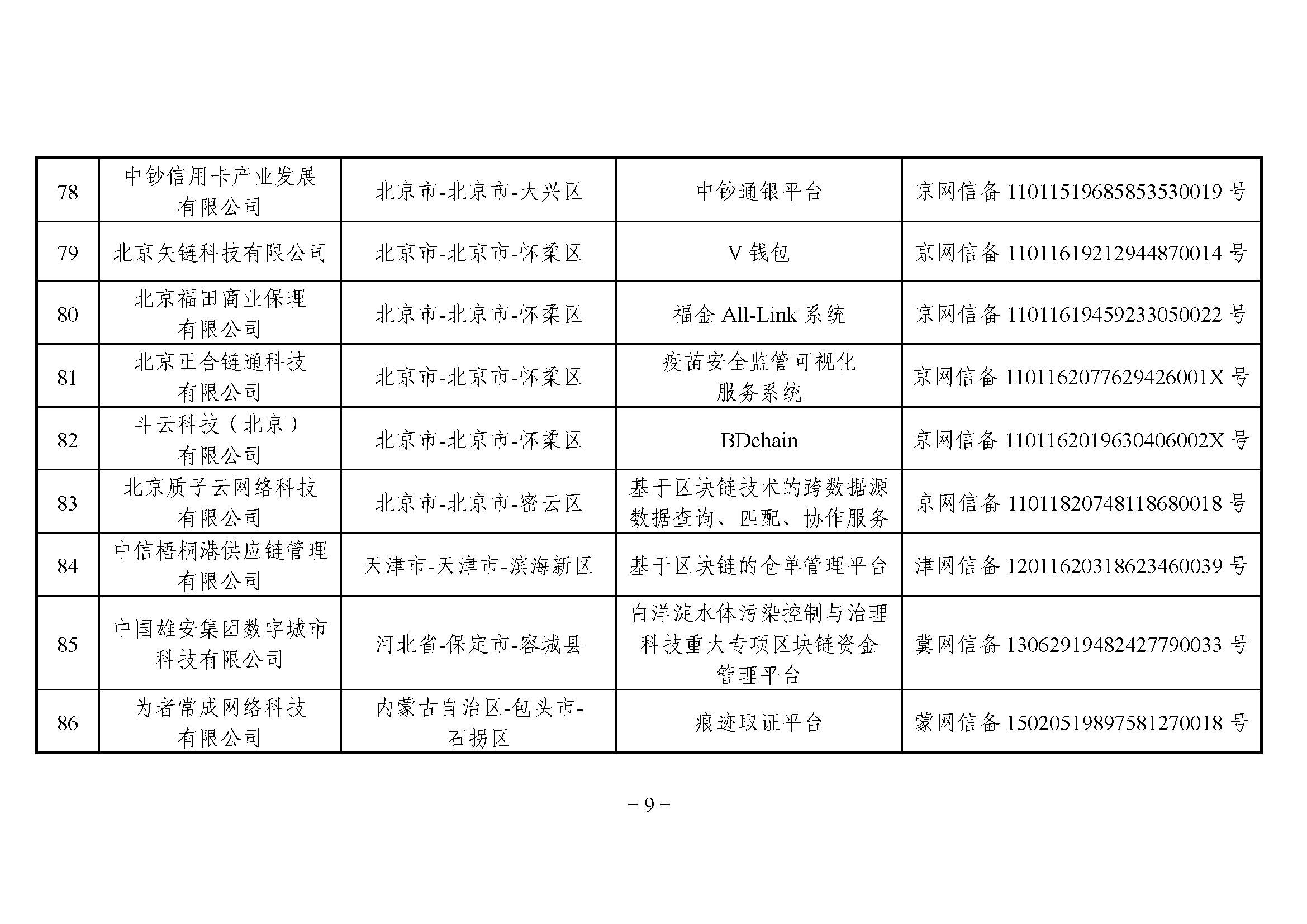 网信办