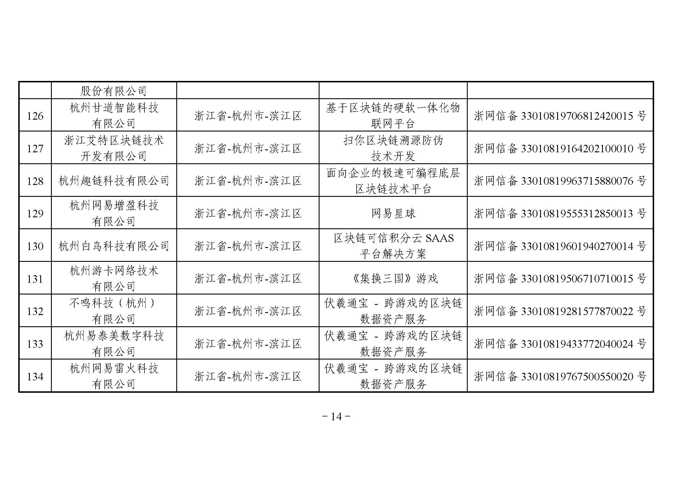 网信办