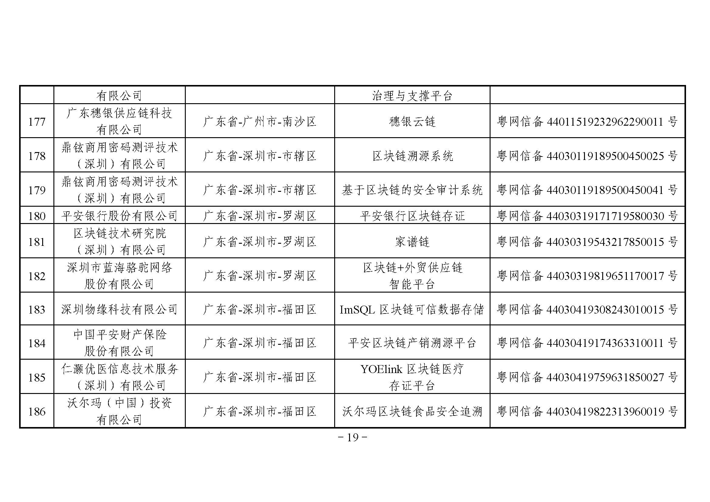 网信办
