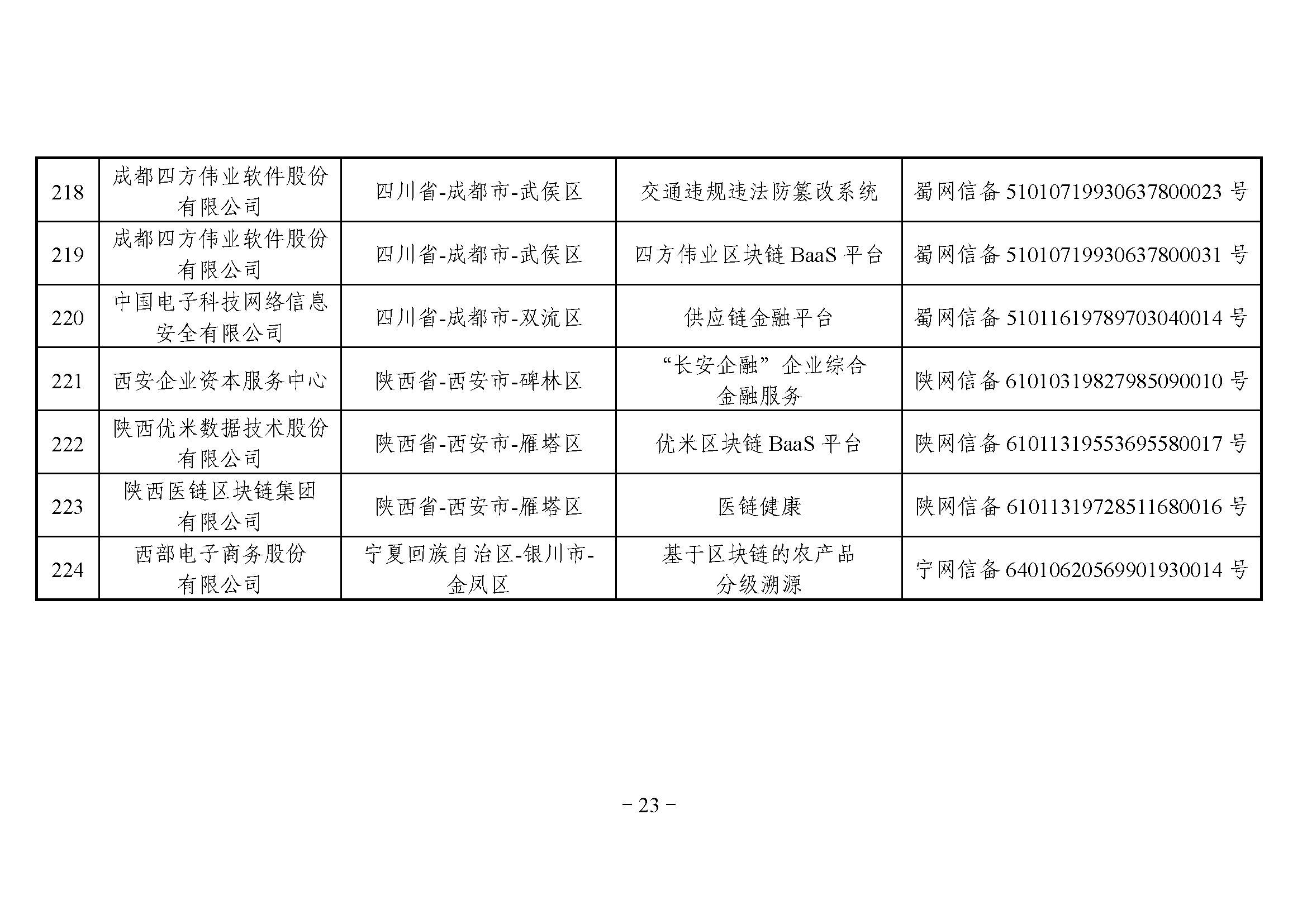 网信办