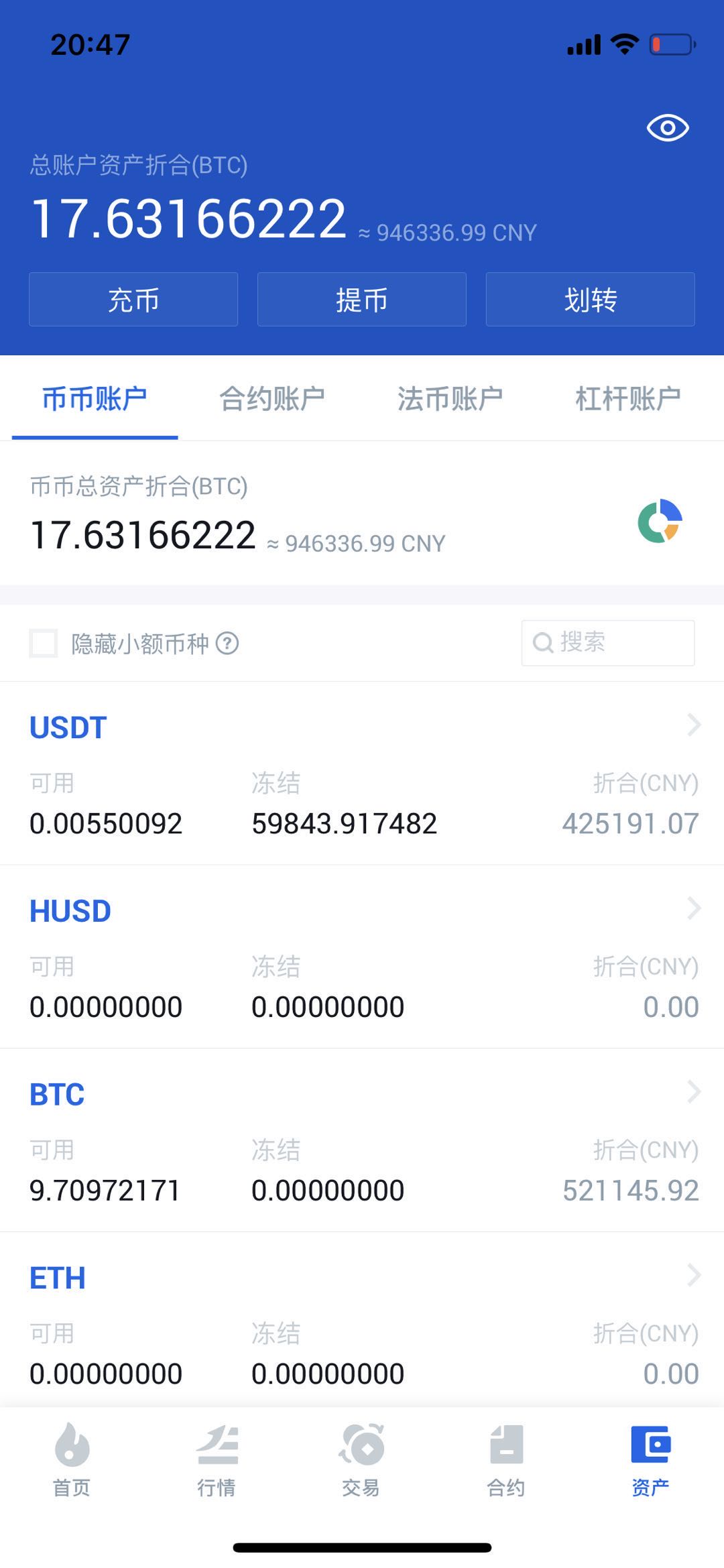 文章