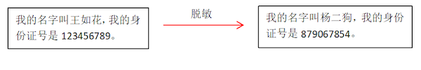 数据