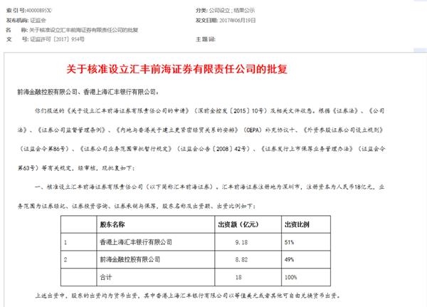 高盛