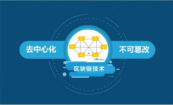 区块链