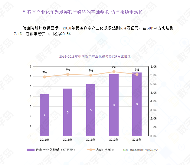 区块链