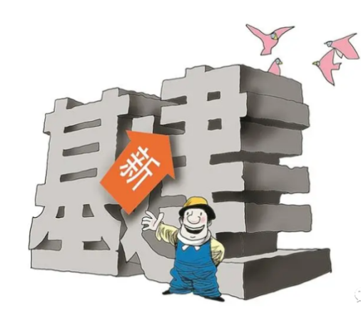 技术