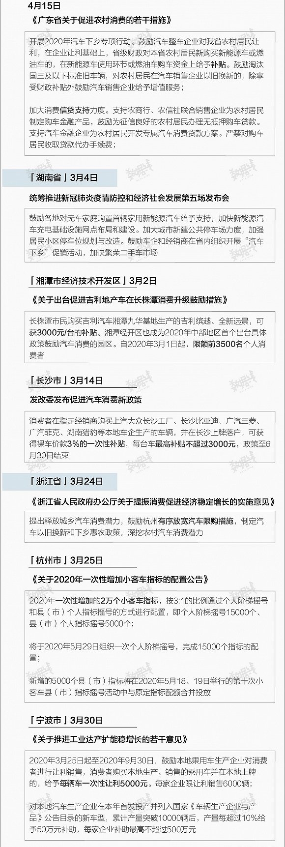 汽车