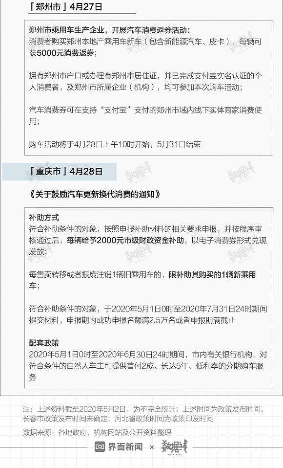 汽车