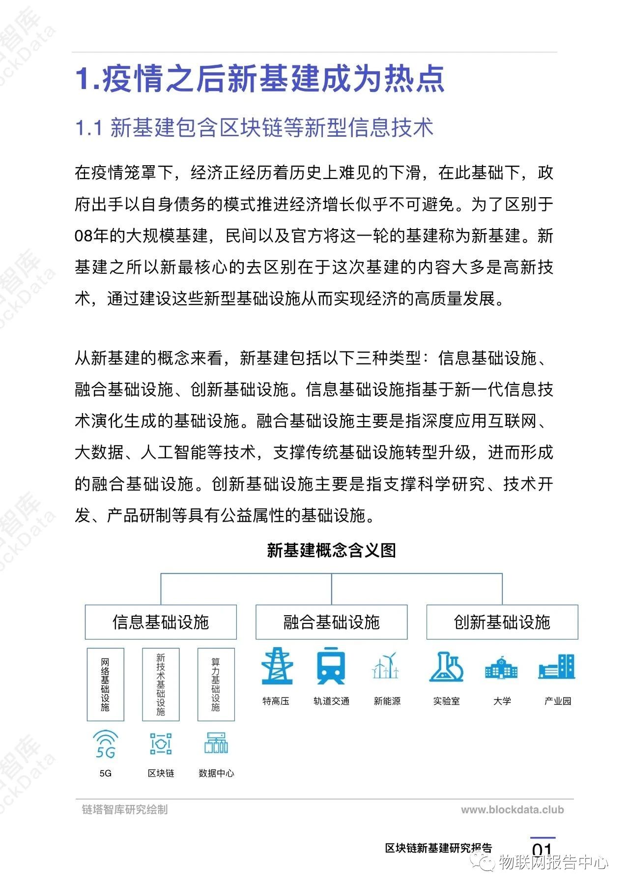 区块链应用之九:中国新基建区块链重点项目配图(4)
