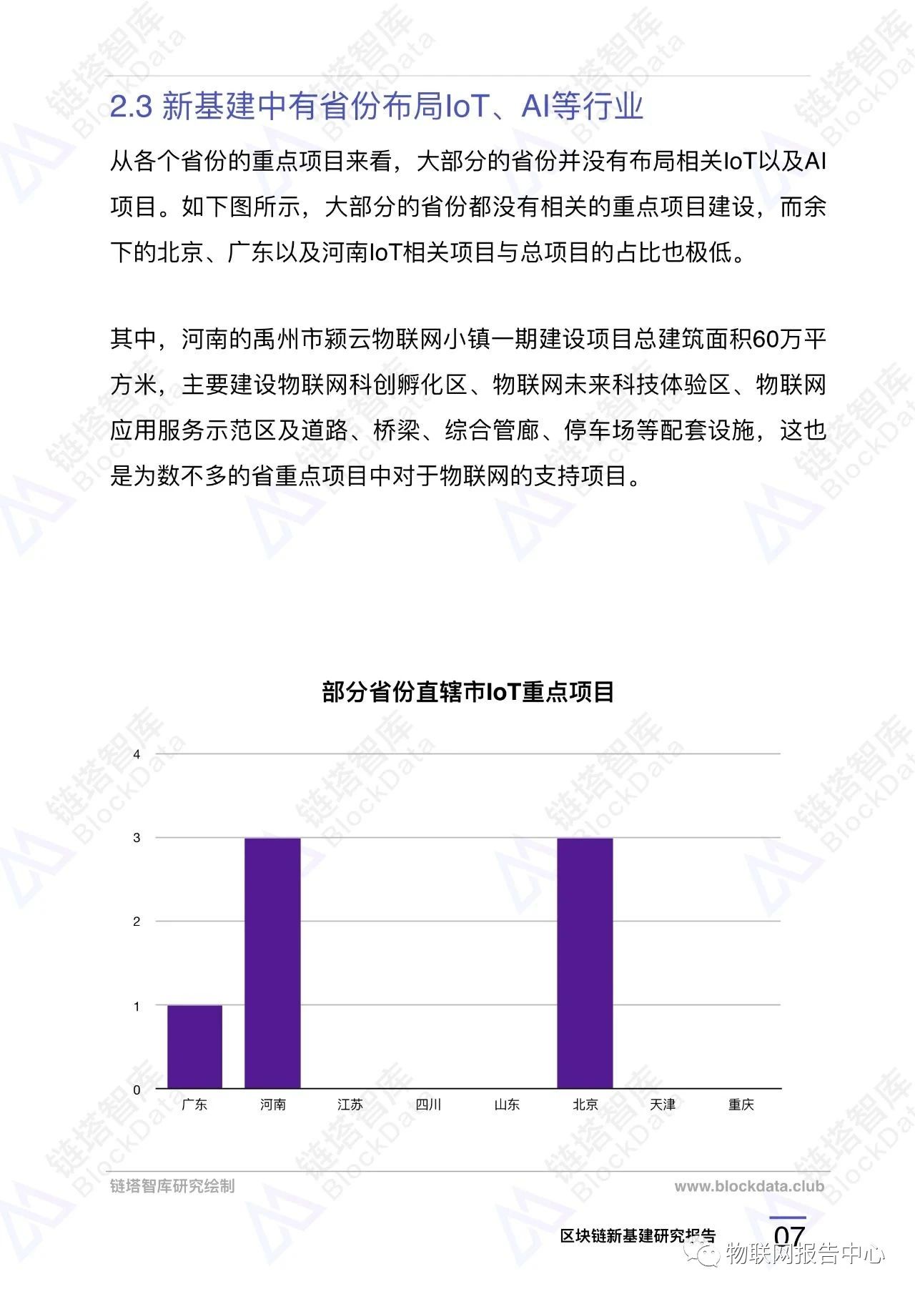 区块链应用之九:中国新基建区块链重点项目配图(10)