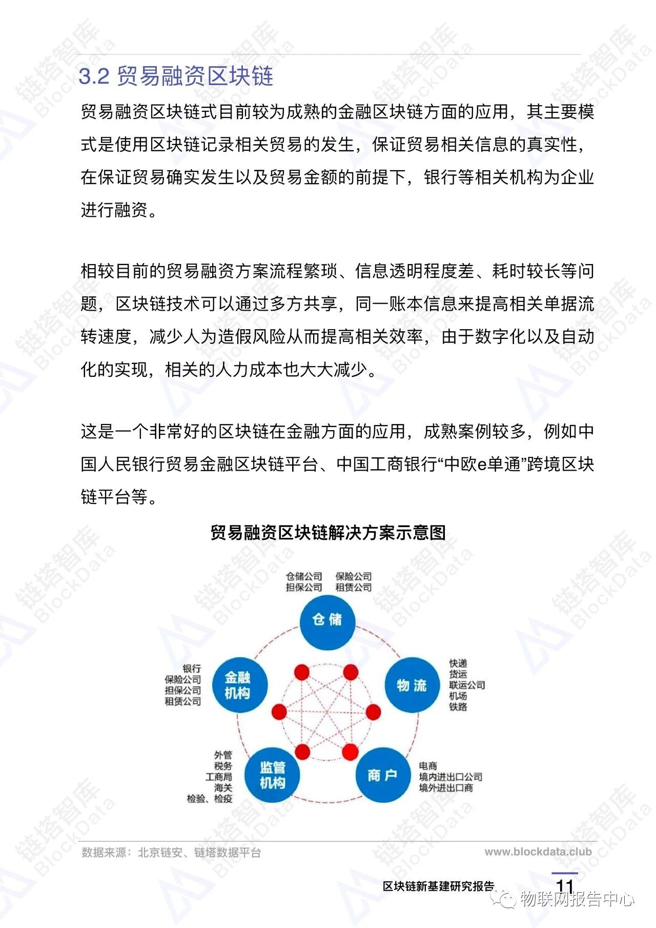区块链应用之九:中国新基建区块链重点项目配图(14)