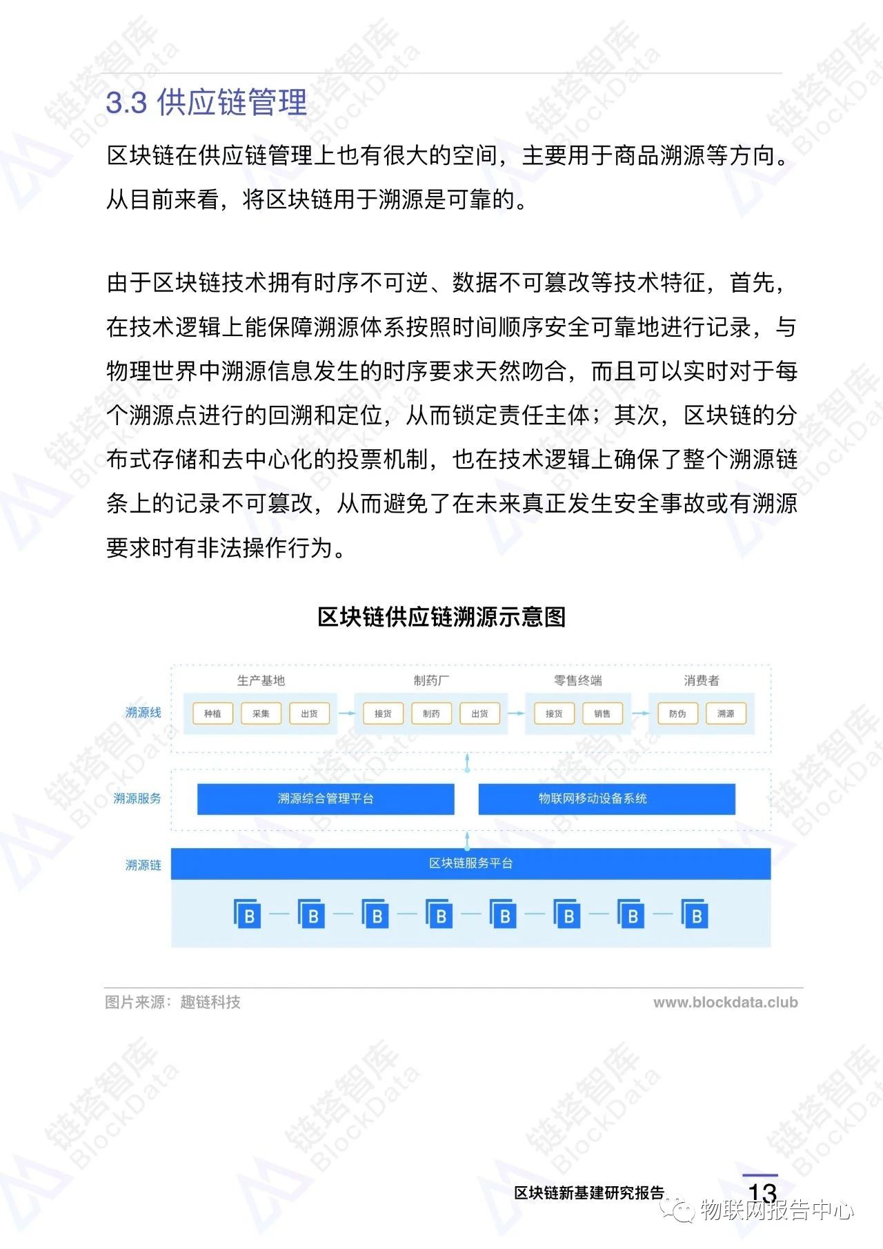 区块链应用之九:中国新基建区块链重点项目配图(16)