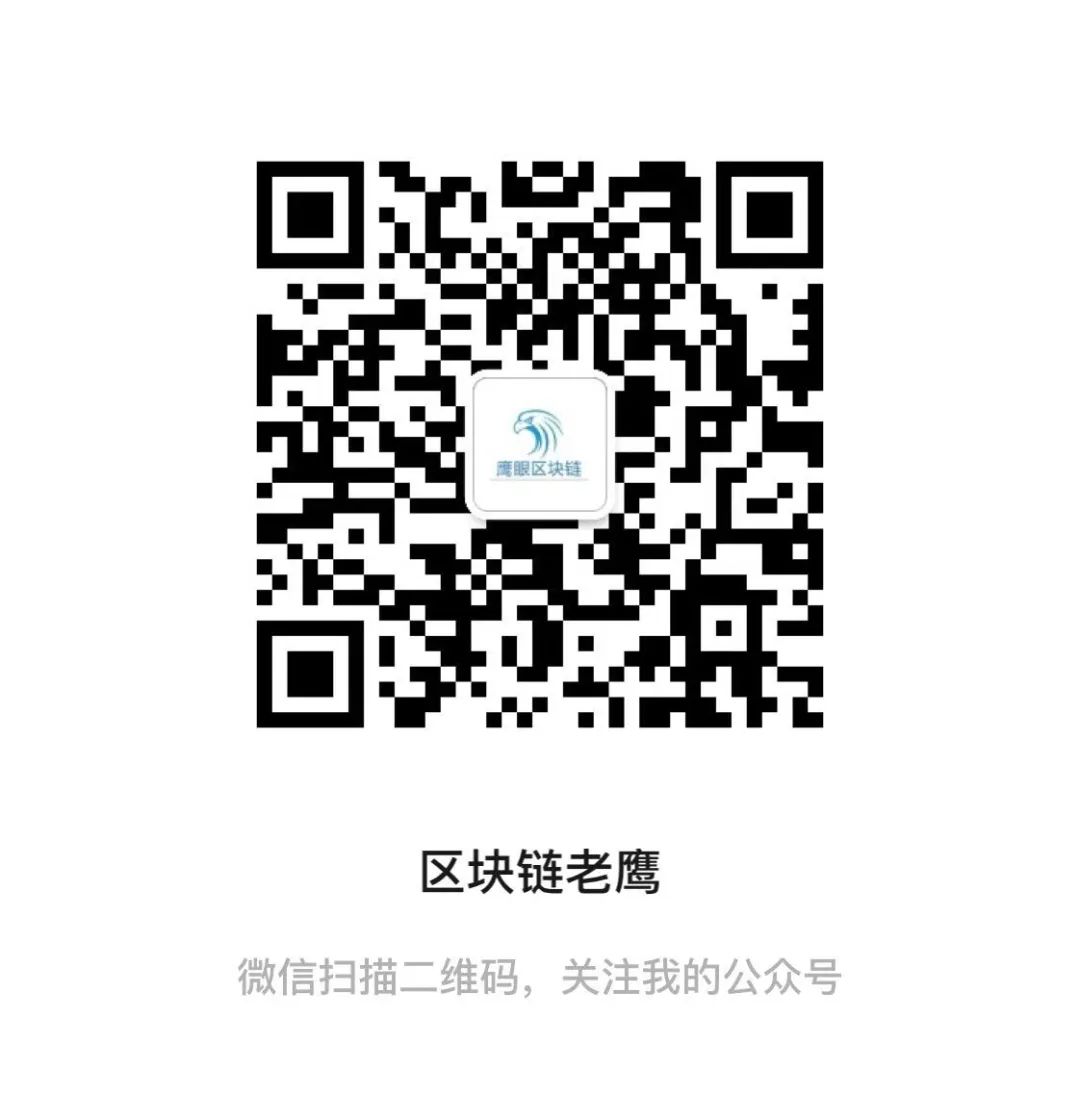 行情分析