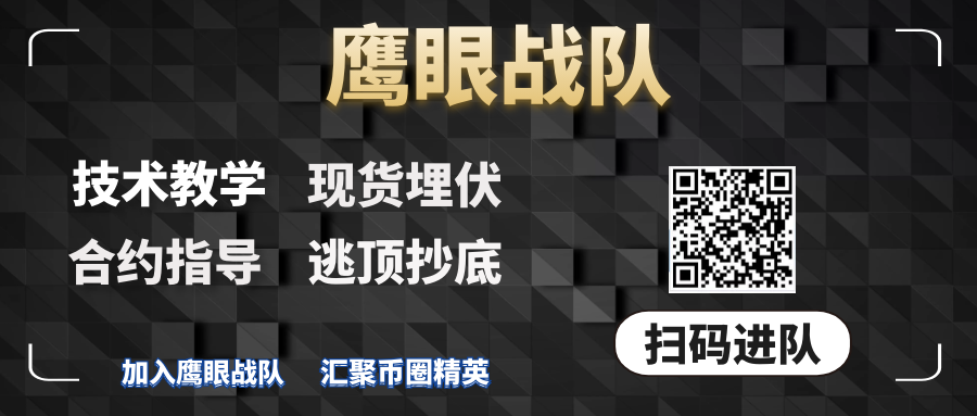行情分析